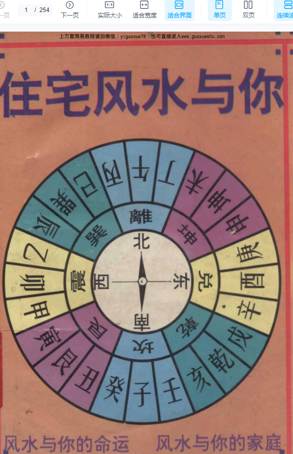 2510135《住宅风水与你》254页Y插图 2510135《住宅风水与你》254页Y插图