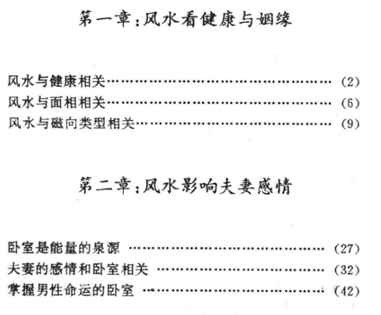 2510135《住宅风水与你》254页Y插图2 2510135《住宅风水与你》254页Y插图2