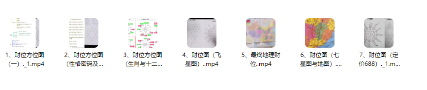 2510145 宝儿 财位方位图（地利）7集视频Y插图