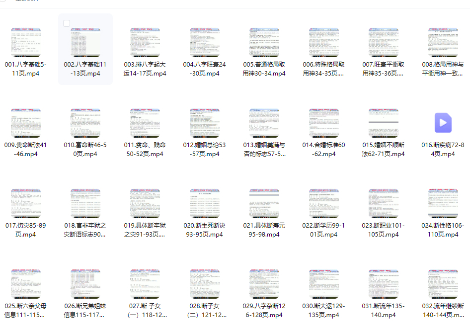 2510172 李唯弘《传统格局旺衰断八字》视频32集Y插图 2510172 李唯弘《传统格局旺衰断八字》视频32集Y插图