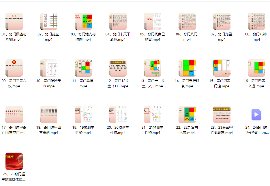 2510173 旷润远《无极绝学传承班奇门遁甲》25集视频Y插图