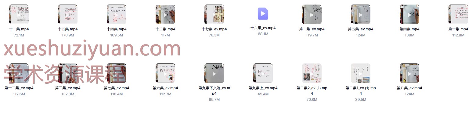 250939 谢欣宏 易善缘第二十四届杨公风水培训网课19集视频Y插图 250939 谢欣宏 易善缘第二十四届杨公风水培训网课19集视频Y插图