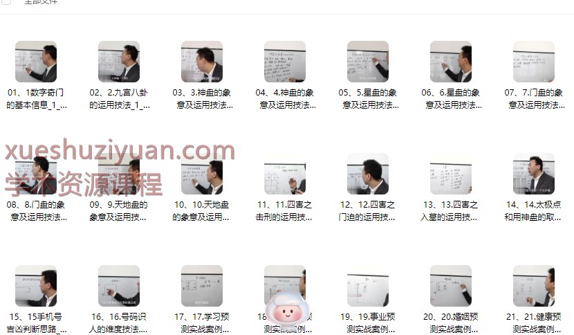 2509274 冯嘉铭数字奇门穿壬手机号预测技法体系中级课程21集视频，有字幕Y插图