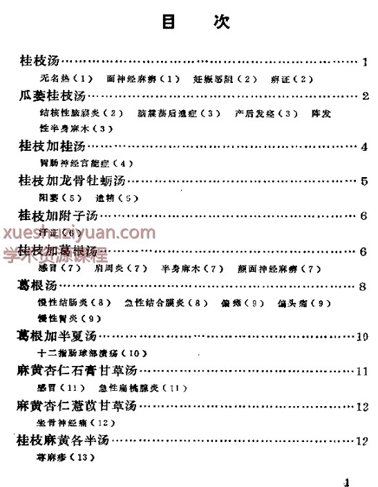 2505400-524 经方验插图1