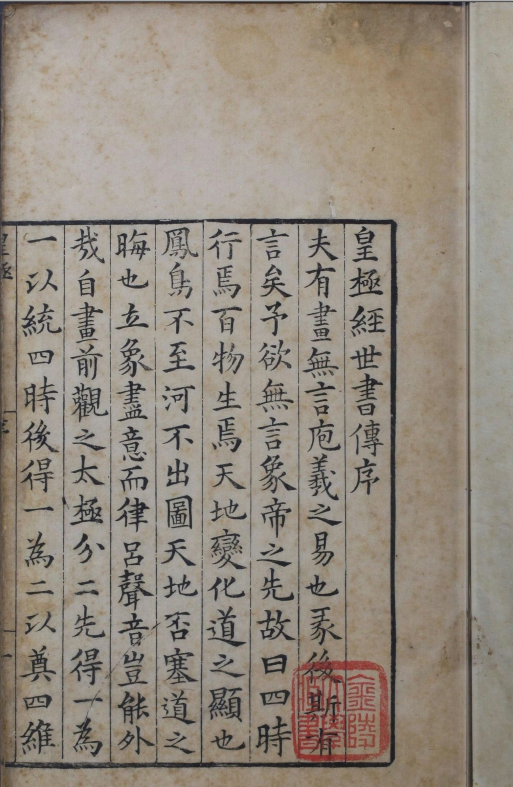 皇极经世书传581P插图 皇极经世书传581P插图