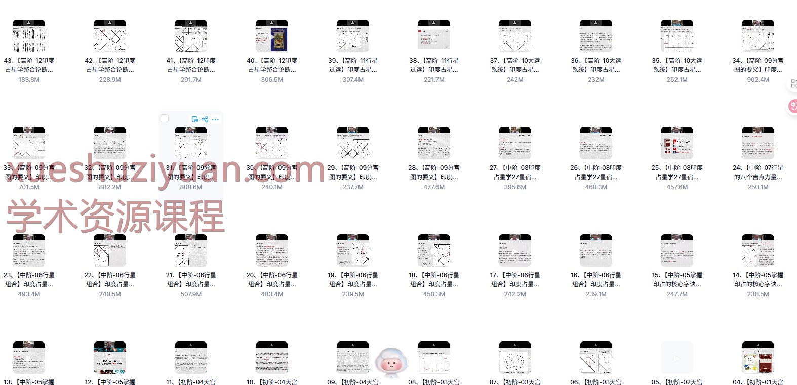 秦瑞生印度占星学直播课-三阶联报2024-2025年初中高43集视频Y插图 秦瑞生印度占星学直播课-三阶联报2024-2025年初中高43集视频Y插图