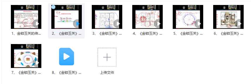 2510213张濮《金锁玉关理论与实战速成课程》 8集视频Y插图 2510213张濮《金锁玉关理论与实战速成课程》 8集视频Y插图