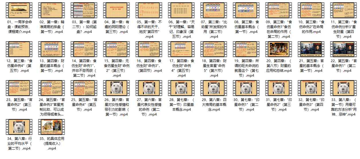 2510234赖冠扬一周学会分析自己的八字插图