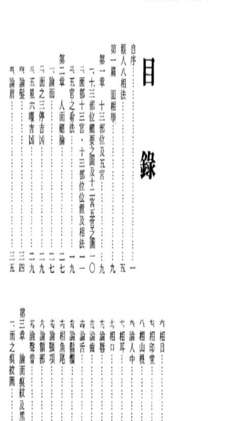 2510248许绍龙《手相与面相》382页Y插图1