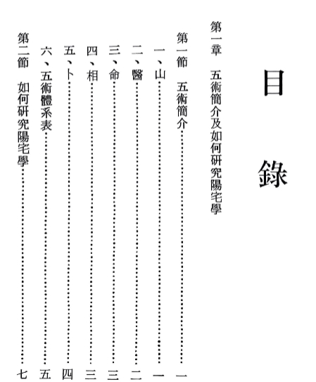 2510249 许绍龙《风水与阳宅》293页Y插图2