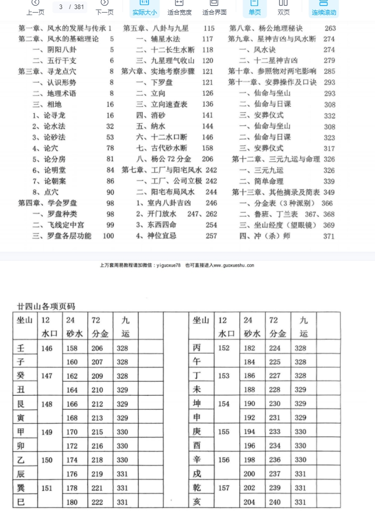 251292张彪《风水大全》PDF文档381页 彩色Y插图1 251292张彪《风水大全》PDF文档381页 彩色Y插图1
