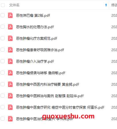 2512143 恶性肿瘤方治插图 2512143 恶性肿瘤方治插图