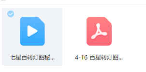 2512202 七‮百星‬转灯图秘录-青禾插图1