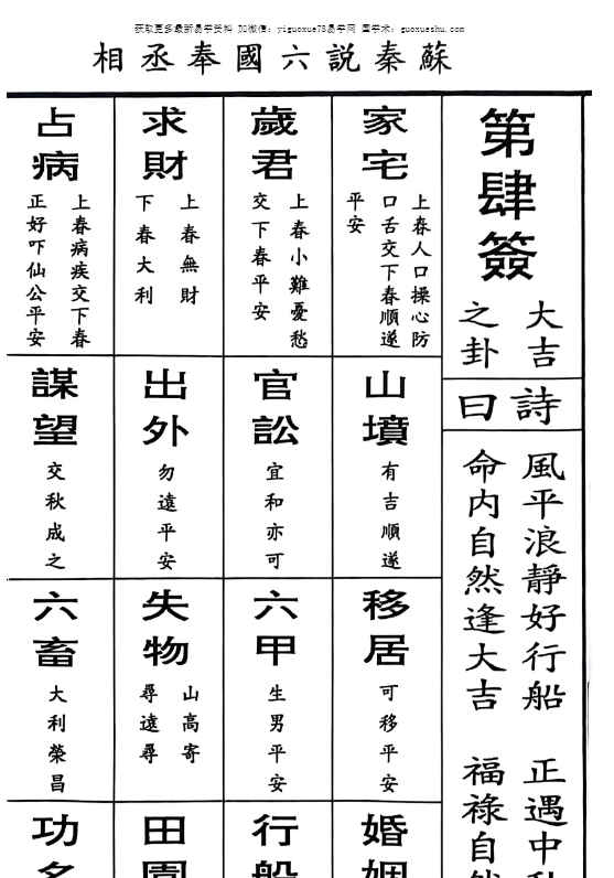 2512213 《仙公签解详解》62页插图1