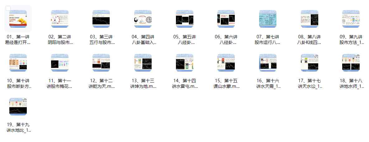 2512242 易梁老师易眼看股市19集视频课Y插图