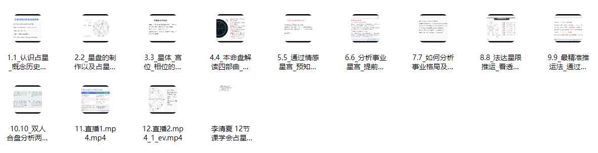 260134李清夏 12节课学会占星12集视频Y插图