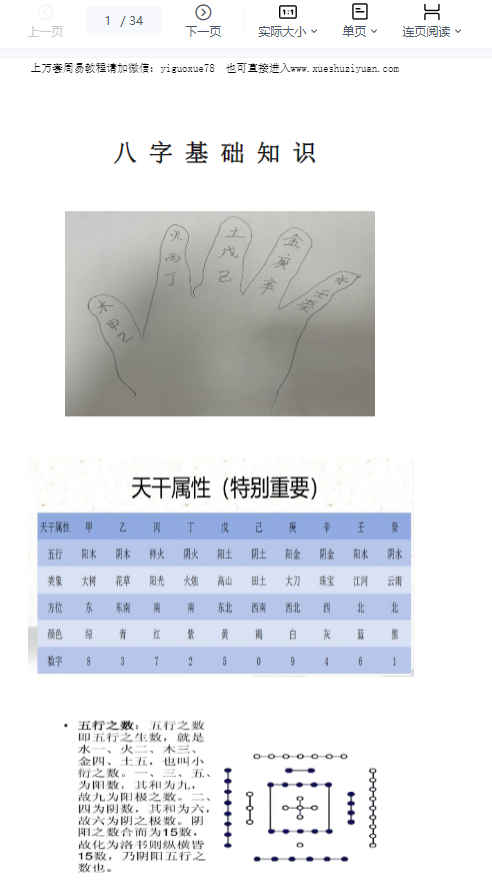 260327 八字课件汇总34p插图