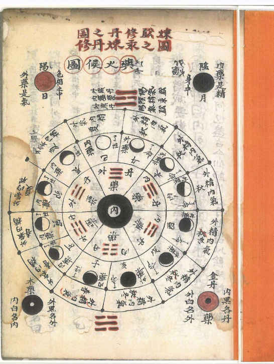 260339 上古炼丹术31页插图