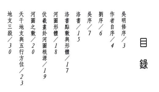 260378 许归《地理阳宅水法》264页电子书Y插图1