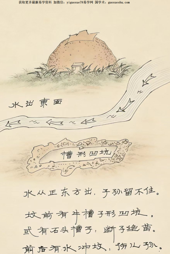 260390 《望坟直断绝招，出官，出贵，出人才、入坟断》91页插图1