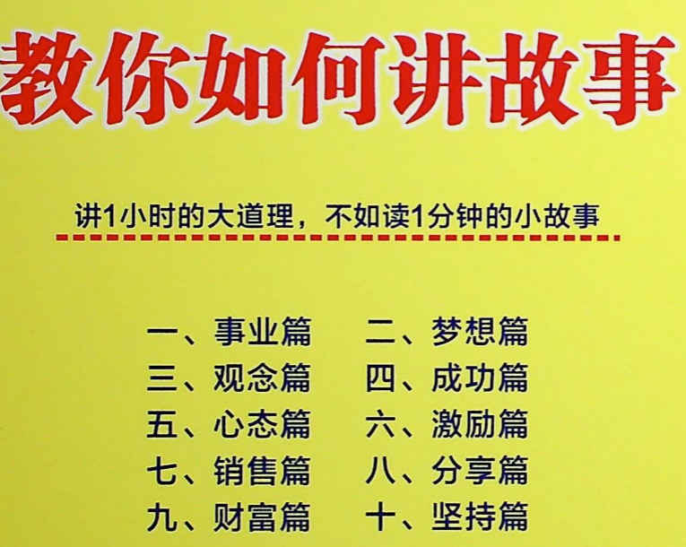 2603124 《教你如何讲故事》插图