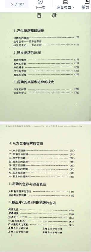 2603132 《商店招牌方位与风水》插图1