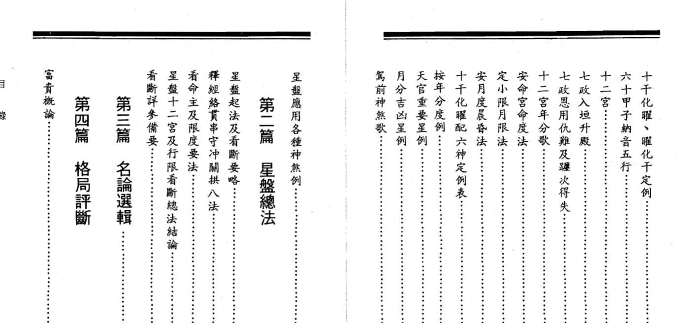 2603141 曹仁麟-张果老-星度指南果老星宗合编-现代-388插图