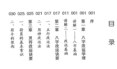 260472 道教符咒文化《配合八字的灵符改运秘符》风云山人插图