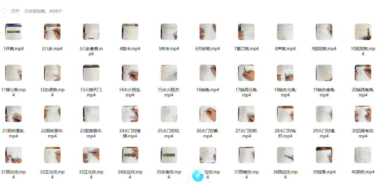 260474 董先生 阳宅外部形峦铁口直断 阳宅形煞实战68集视频课插图