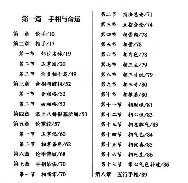 2604170 贾继茂盛《手相之万相之首绝招秘籍》388页 电子版Y插图1