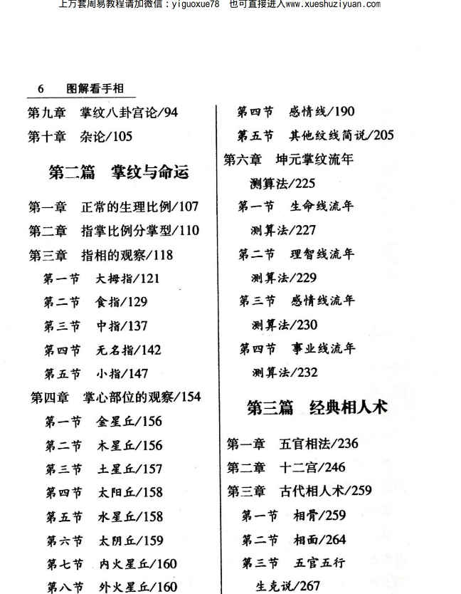 2604170 贾继茂盛《手相之万相之首绝招秘籍》388页 电子版Y插图