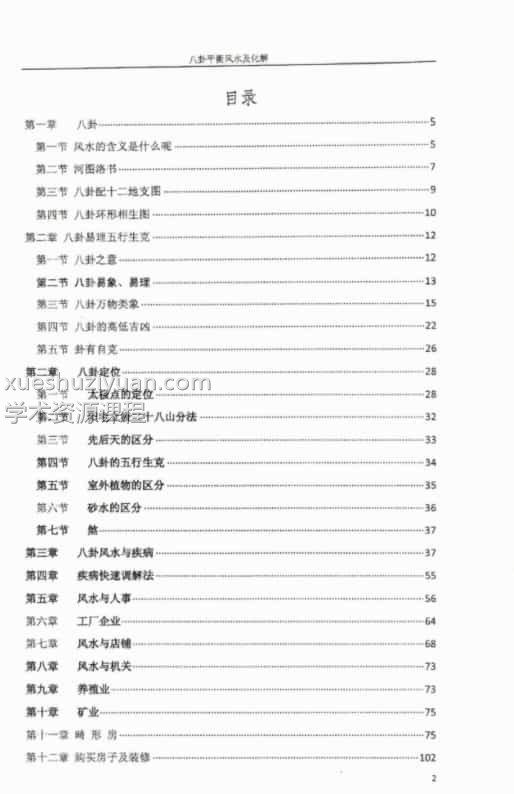 八卦风水讲解-八卦平衡风水及化解.pdf 易玮整理 百度网盘下载!插图 八卦风水讲解-八卦平衡风水及化解.pdf 易玮整理 百度网盘下载!插图