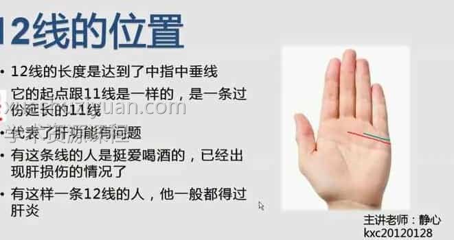 静心老师-观手看健康课程30集视频 阿里云盘百度云下载！九龙道长推荐-插图