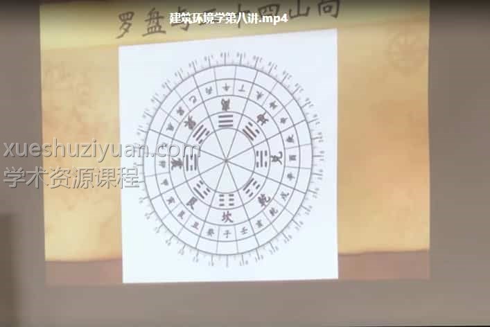 彭心融线下风水课程 建筑环境学 18集,百度网盘下载。阿里云盘下载插图 彭心融线下风水课程 建筑环境学 18集,百度网盘下载。阿里云盘下载插图