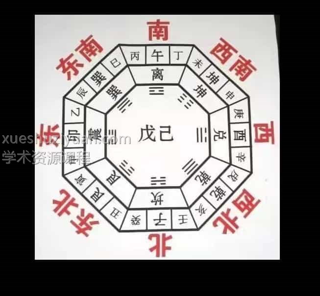 风水化煞为财秘术，百度网盘下载，阿里云盘下载插图