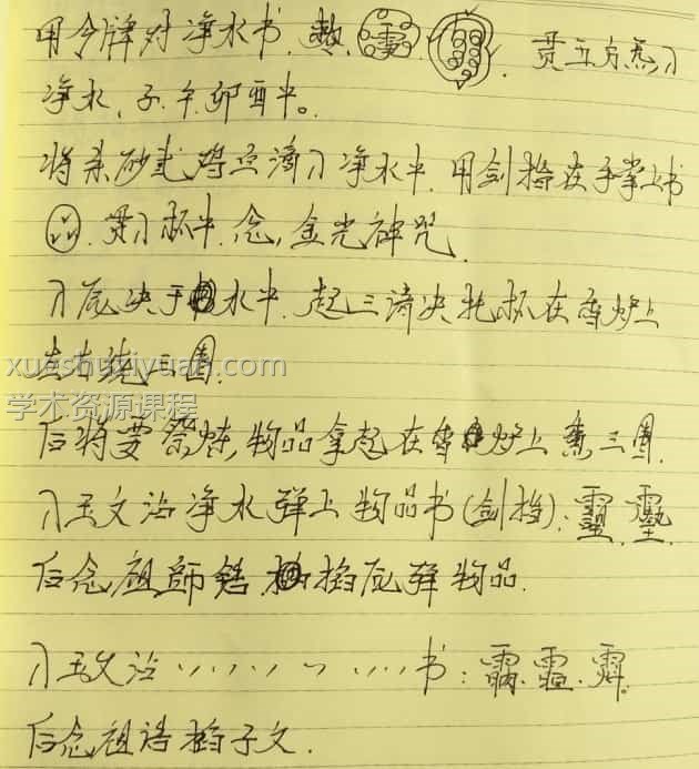 天师符符箓资料图片下载插图1 天师符符箓资料图片下载插图1