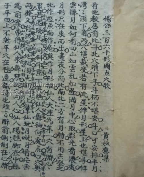 古籍书 廖家厚地理砂水插图 古籍书 廖家厚地理砂水插图