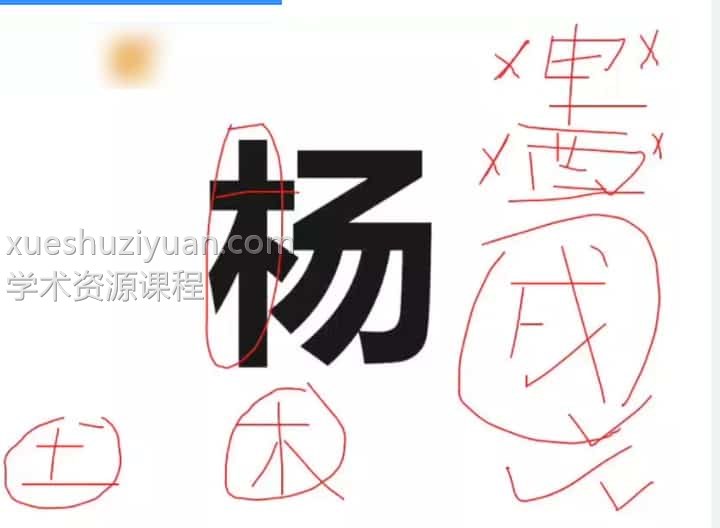 陈春林2018姓名断视频9集/录音插图 陈春林2018姓名断视频9集/录音插图