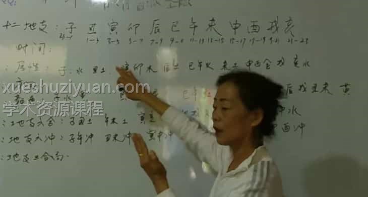 【盲派八字】杨清娟 盲派命理课程5天视频31集插图 【盲派八字】杨清娟 盲派命理课程5天视频31集插图