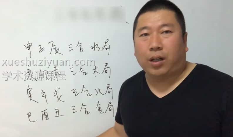 孙福来面相学自学26课插图 孙福来面相学自学26课插图