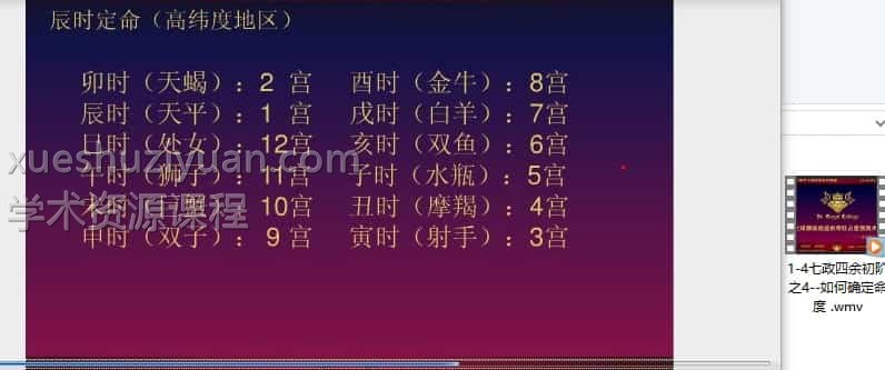 七政四余网络初级课 冥王的喵七政四余初阶班视频7集插图 七政四余网络初级课 冥王的喵七政四余初阶班视频7集插图