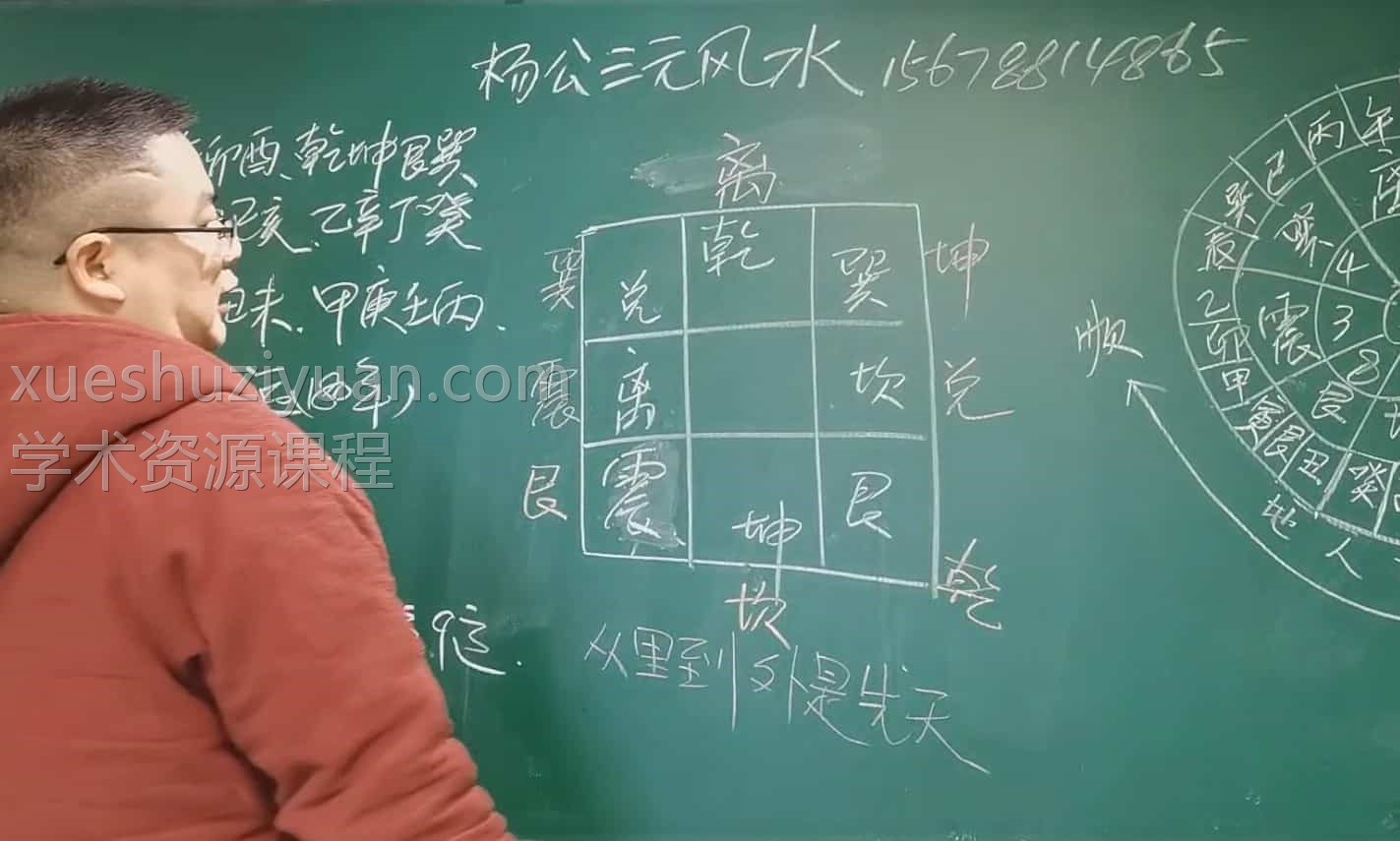 善天道风水 善天道杨公风水高级班课程培训视频105视频101集插图