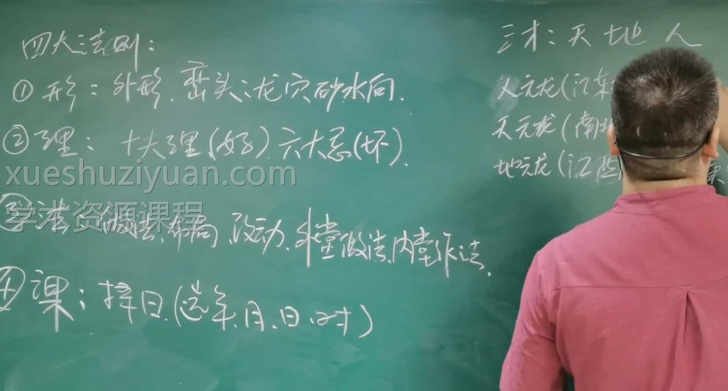 善天道杨公风水初级班内部课程 善天道风水内部培训视频21集插图 善天道杨公风水初级班内部课程 善天道风水内部培训视频21集插图