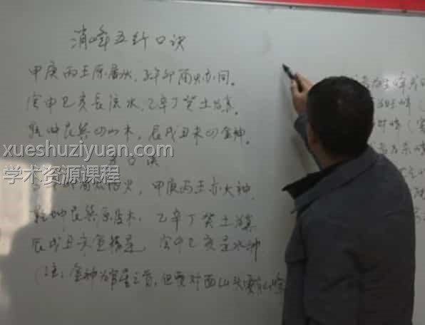 黄俊文三元教学视频 黄俊文 正统三元地理风水教学视频18集插图 黄俊文三元教学视频 黄俊文 正统三元地理风水教学视频18集插图