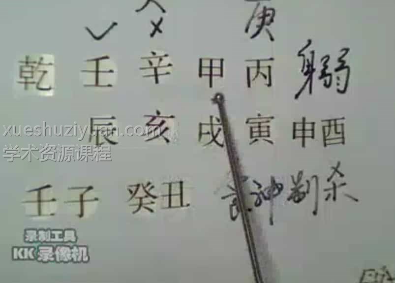 戴贵忱2016弟子班八字群课视频19集插图 戴贵忱2016弟子班八字群课视频19集插图