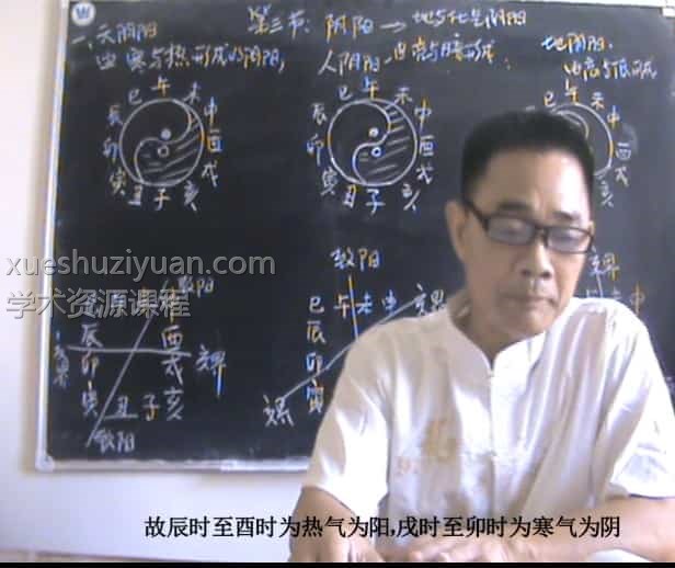 邓海峰 《古法风水真谛培训视频》视频教学培训课程13集+文档讲义插图