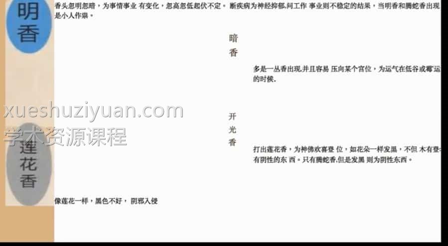 观香 天机断 课程教学视频4集插图 观香 天机断 课程教学视频4集插图