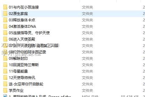 通灵大天使课程教学12课资料插图 通灵大天使课程教学12课资料插图