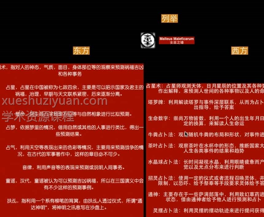 塔罗教学课程魔法课程 塔罗函授课程视频+音频+资料插图