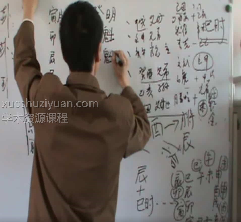 闲云真人 闲云老叟绝密六爻课程教程大全集94视频插图 闲云真人 闲云老叟绝密六爻课程教程大全集94视频插图